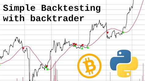 Backtrader for Backtesting (Python) – A Complete Guide